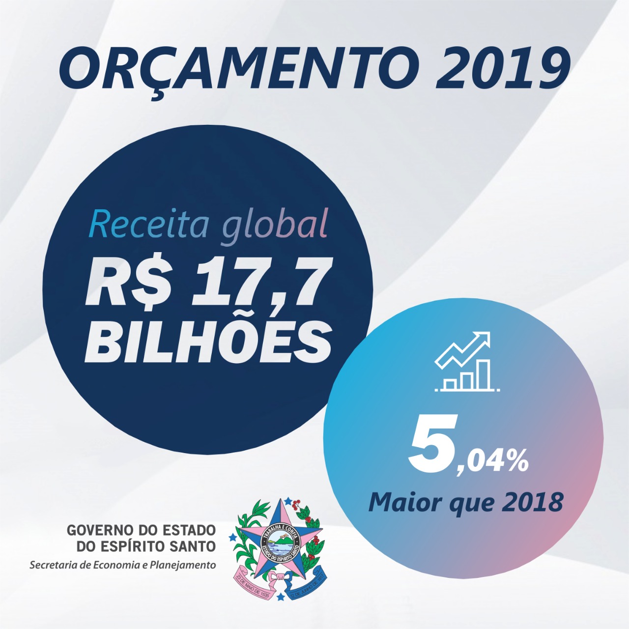 Orçamento 2019 - aprovado - arte 2