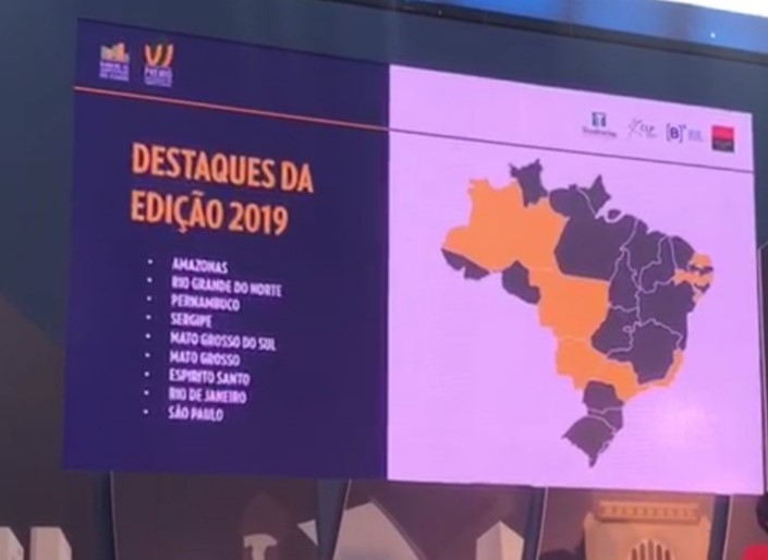 Ranking Competitividade