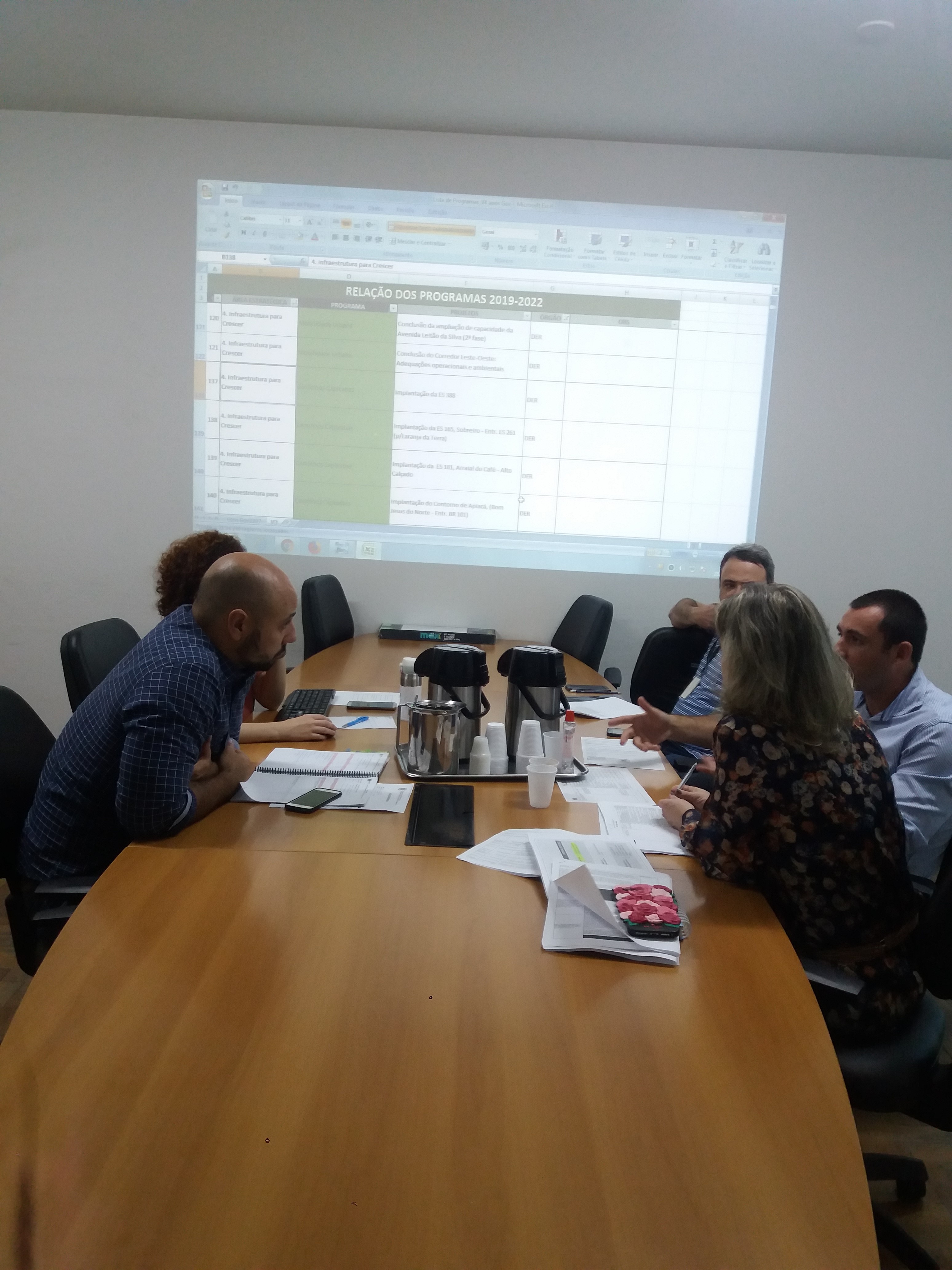 Reunião PPA - SEP - DER 2