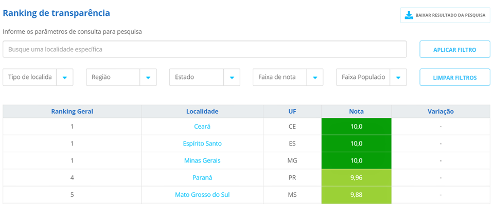 TRansparência - imagem