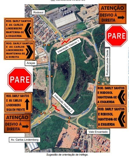 Alerta de Interdição