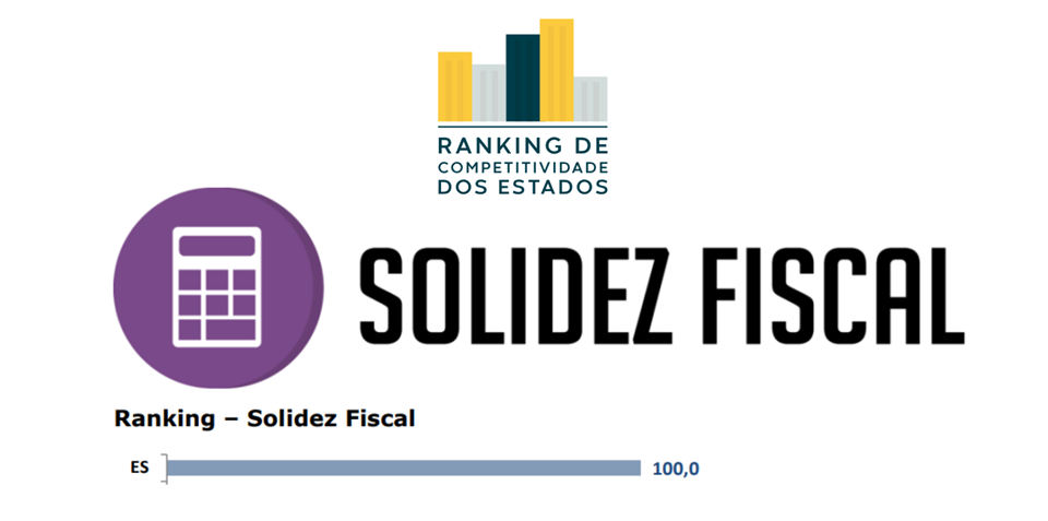 Solidez Fiscal