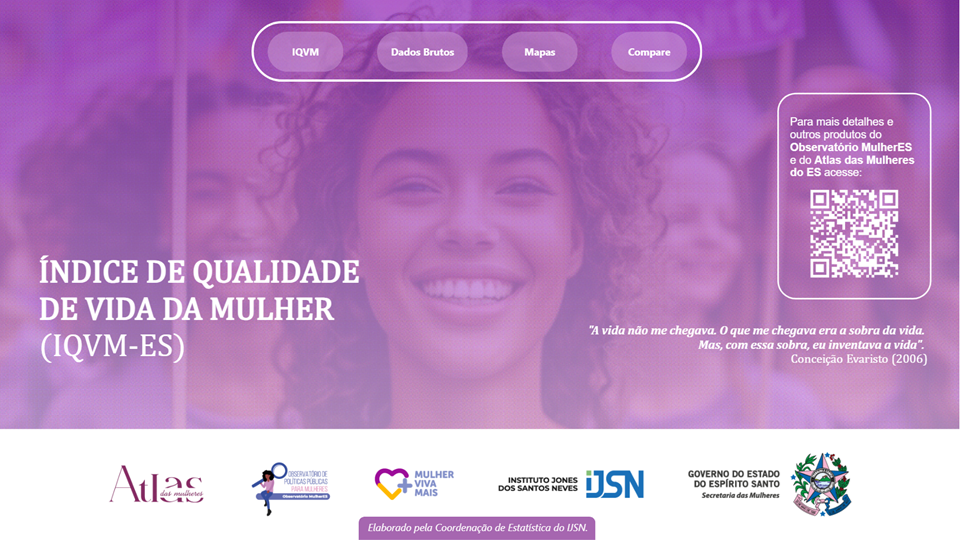 Vida da Mulher